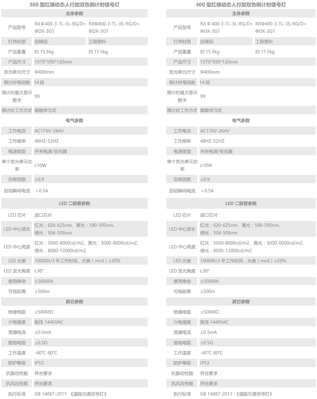 人行加倒計時.jpg